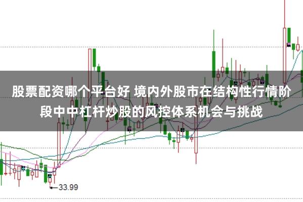 股票配资哪个平台好 境内外股市在结构性行情阶段中中杠杆炒股的风控体系机会与挑战