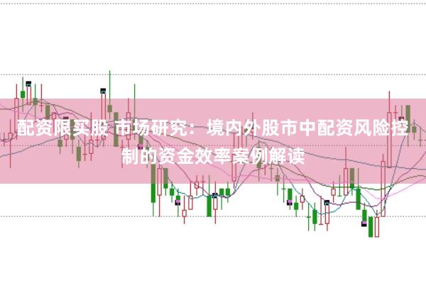 配资限买股 市场研究：境内外股市中配资风险控制的资金效率案例解读